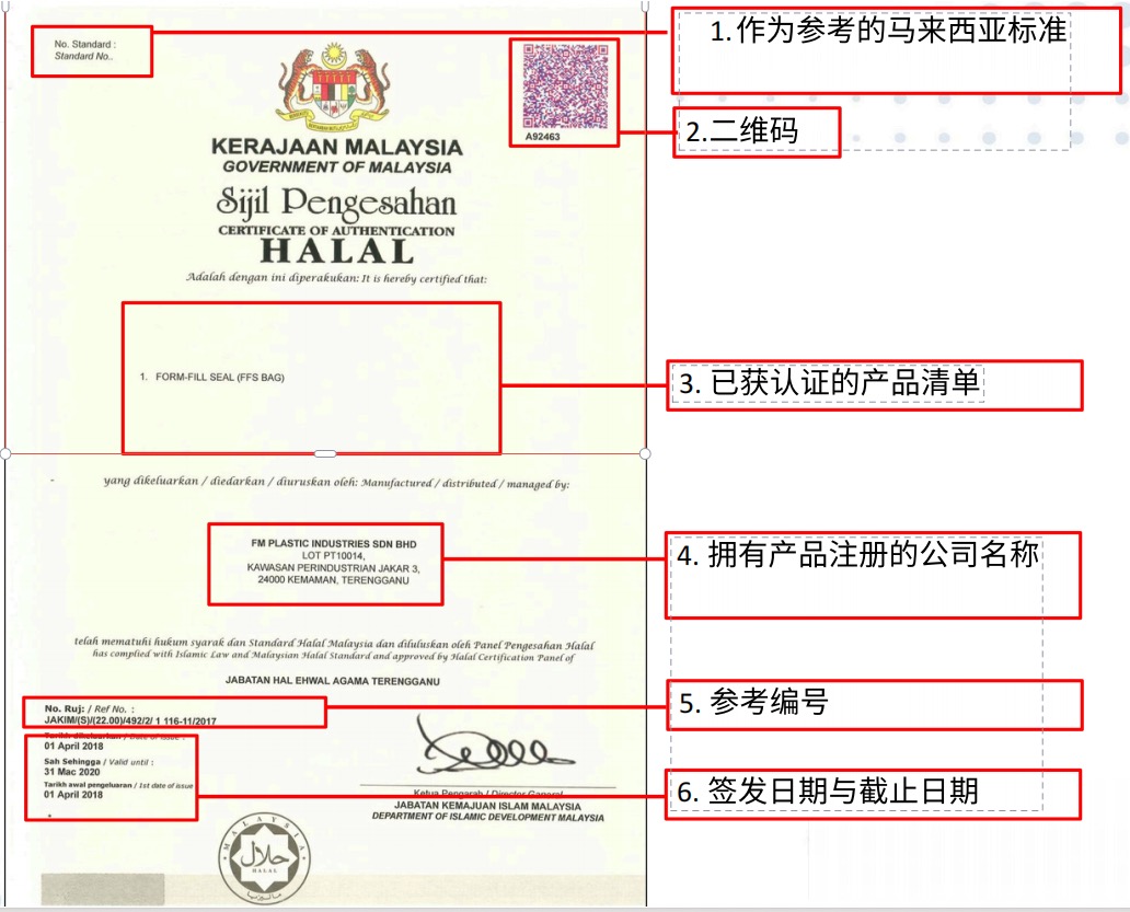   -JAKIM样本证书标识
