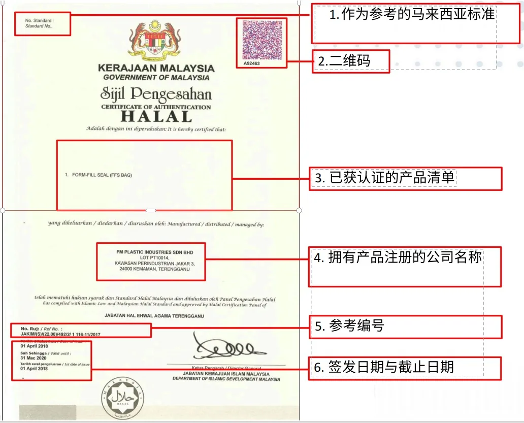 HalalCert国内站 - JAKIM样本证书标识